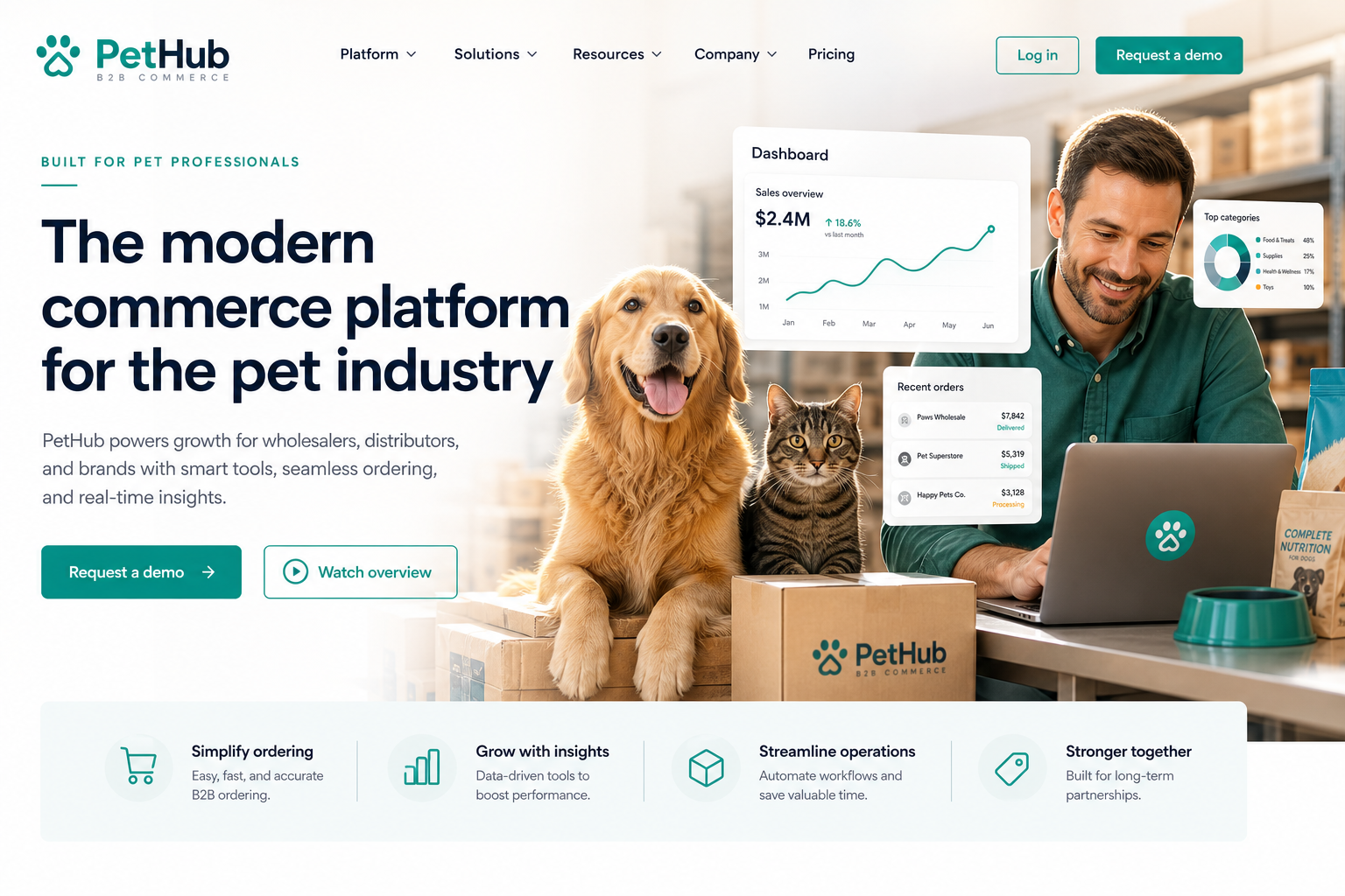 PetHub platform connecting suppliers, sellers, and pet communities